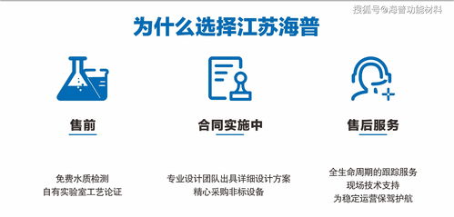 氨氮廢水處理技術 吸附法在環保工藝研發中的前沿應用與可持續發展路徑
